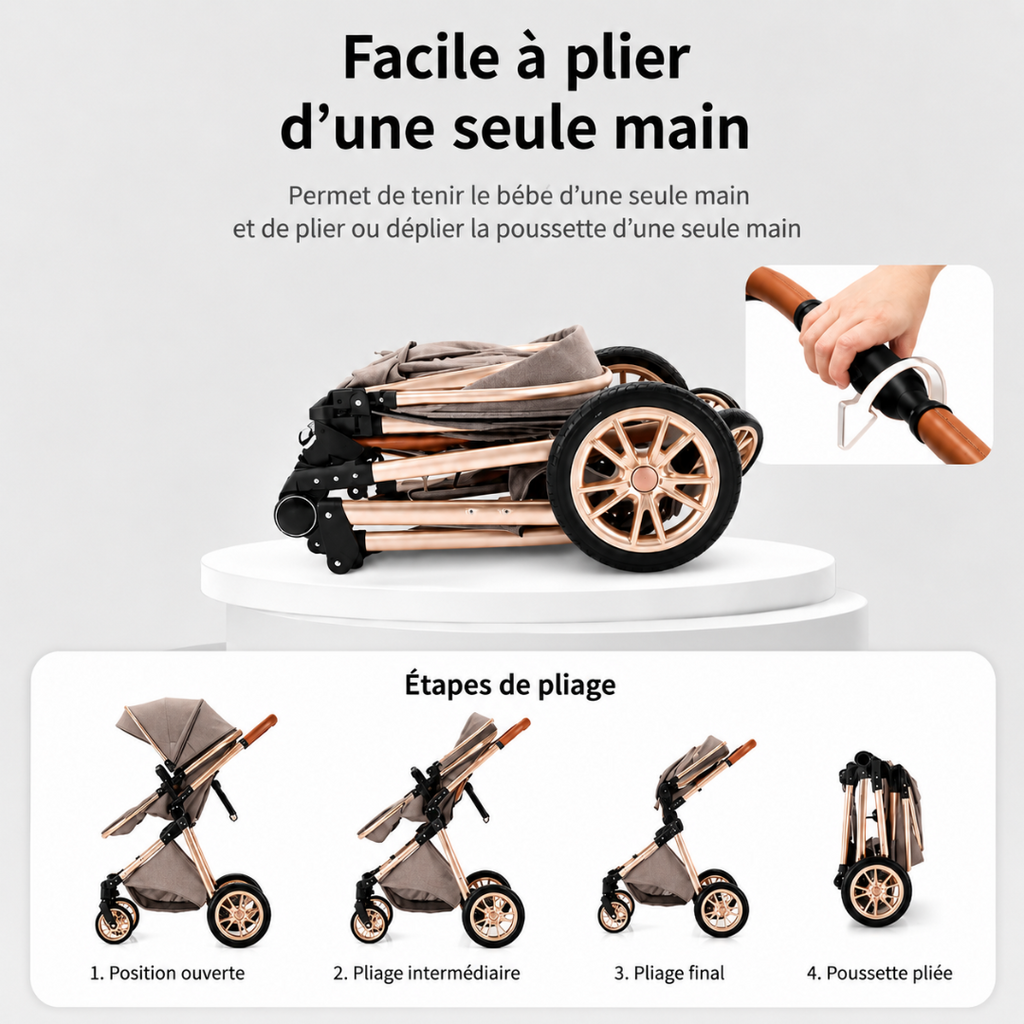 Poussette PREMIUM 3 en 1