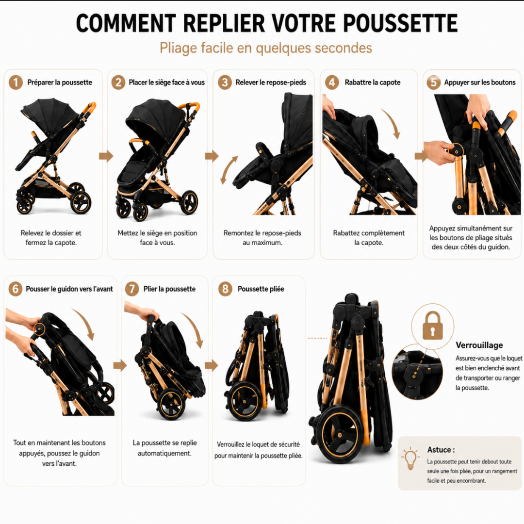Poussette UNIQUE 3 en 1