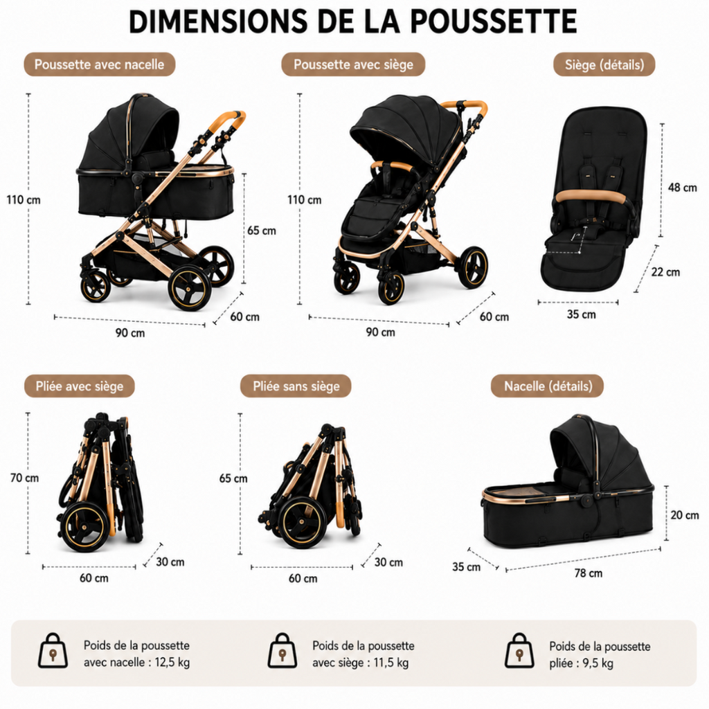 Poussette UNIQUE 3 en 1