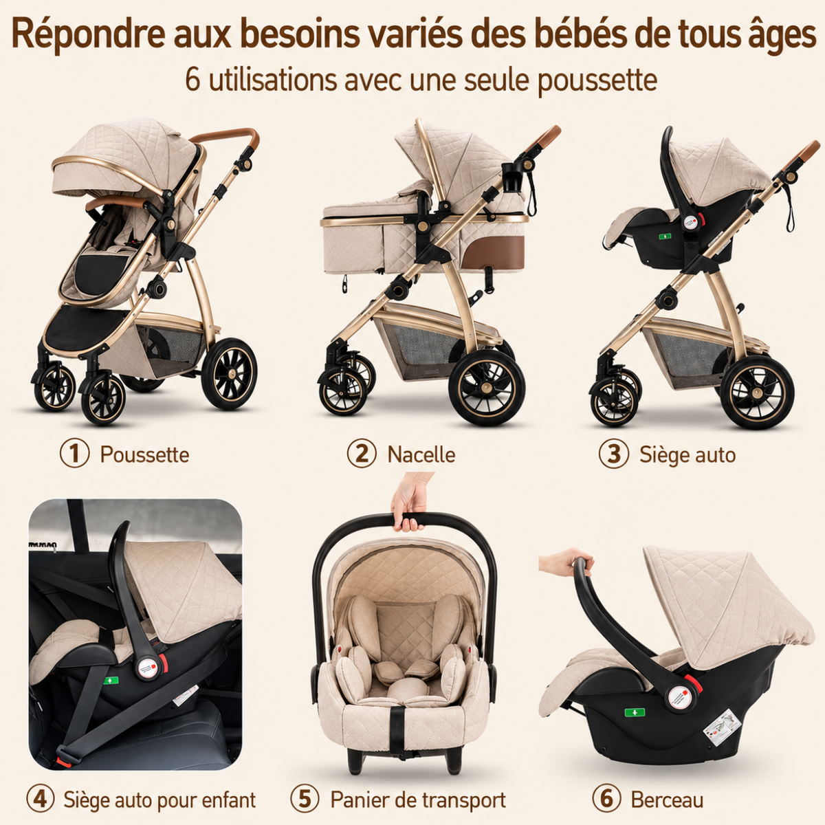 Poussette de luxe HAUT de GAMME 3 en 1