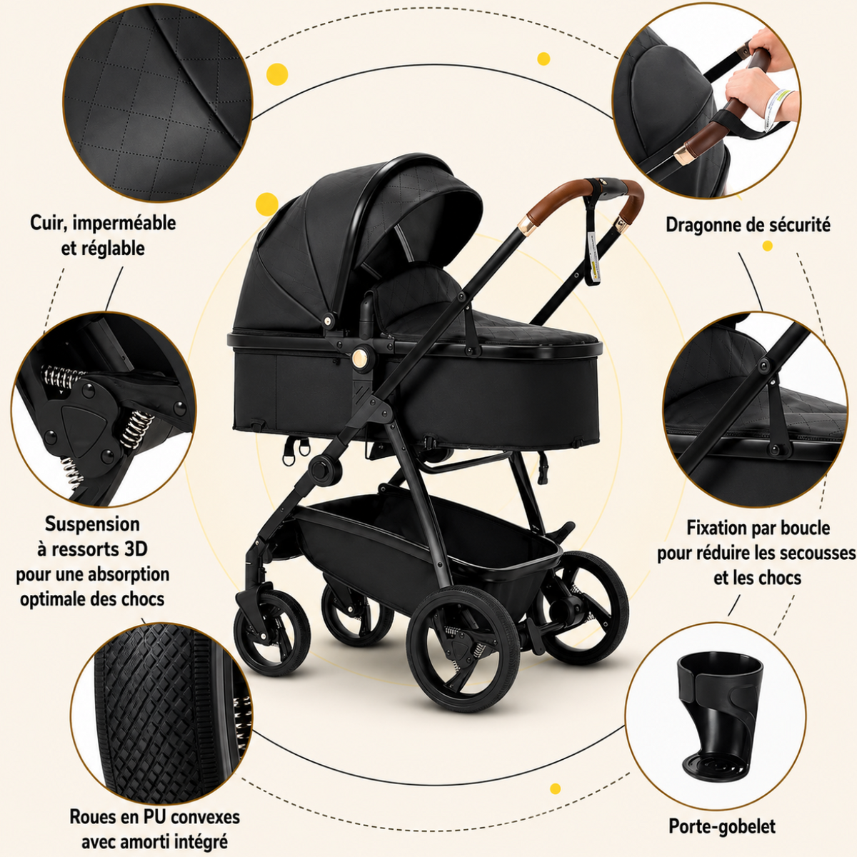 Poussette de luxe PREMIUM 3 en 1