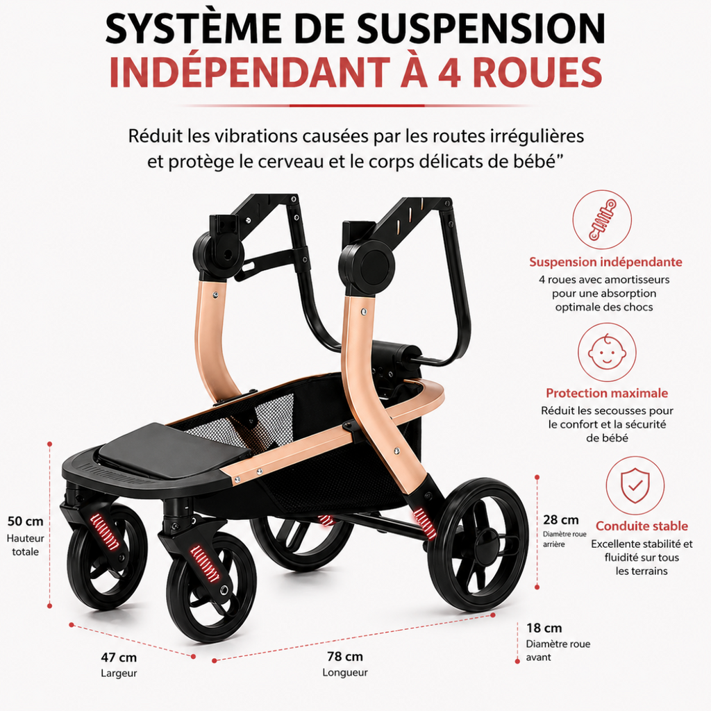Poussette de luxe PRESTIGE 3 en 1