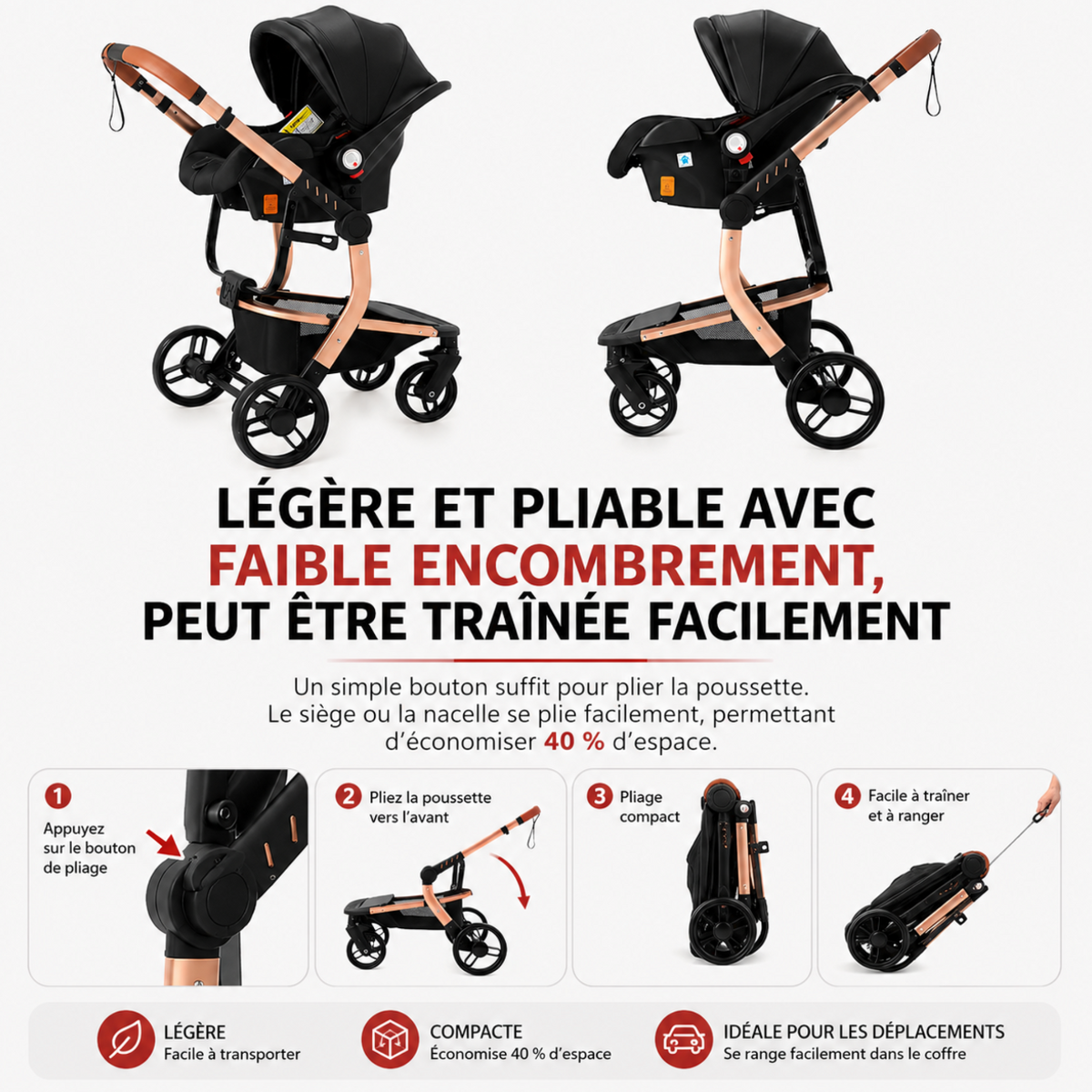 Poussette de luxe PRESTIGE 3 en 1