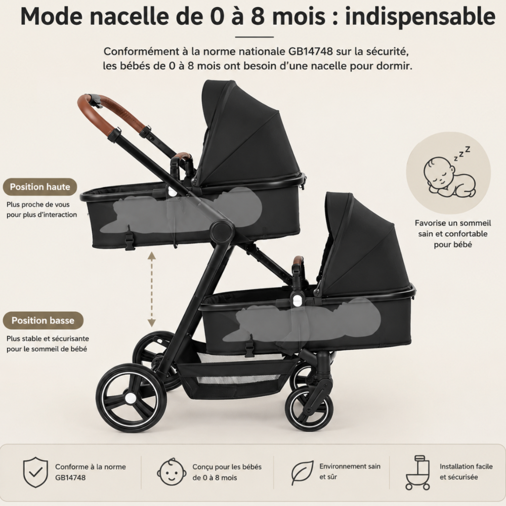 Poussette double CONFORT