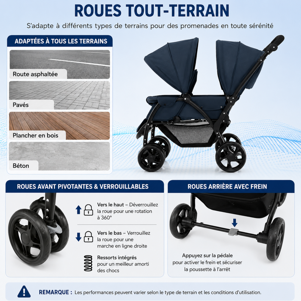 Poussette jumeaux PREMIUM