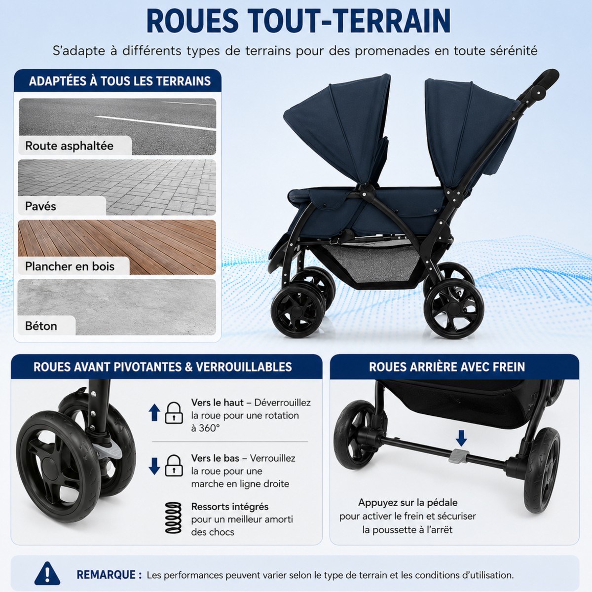 Poussette jumeaux PREMIUM
